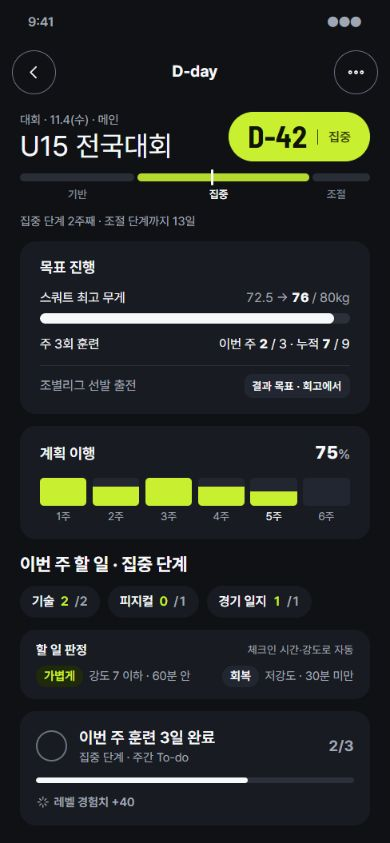 유윙 D-day 허브 화면: 목표까지의 준비 단계와 목표 진행 기록